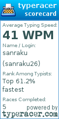 Scorecard for user sanraku26