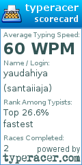 Scorecard for user santaiiaja