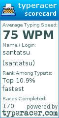 Scorecard for user santatsu