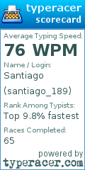 Scorecard for user santiago_189