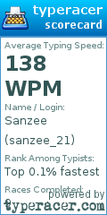Scorecard for user sanzee_21