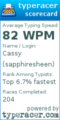 Scorecard for user sapphiresheen