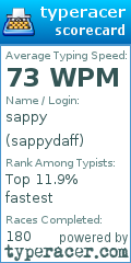 Scorecard for user sappydaff