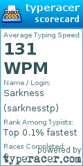 Scorecard for user sarknesstp