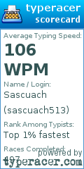 Scorecard for user sascuach513