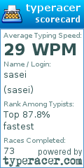 Scorecard for user sasei