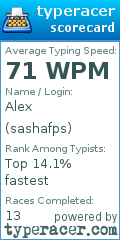 Scorecard for user sashafps