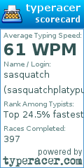 Scorecard for user sasquatchplatypus