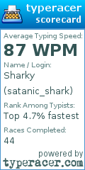 Scorecard for user satanic_shark