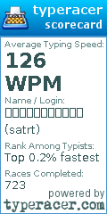 Scorecard for user satrt