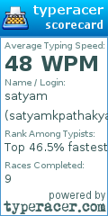Scorecard for user satyamkpathakyaahm