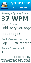 Scorecard for user sauceage