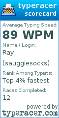 Scorecard for user sauggiesocks