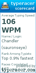Scorecard for user sauronseye
