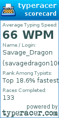 Scorecard for user savagedragon1000