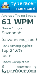 Scorecard for user savannahis_cool