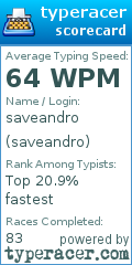 Scorecard for user saveandro