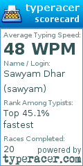 Scorecard for user sawyam