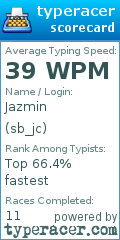 Scorecard for user sb_jc