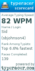 Scorecard for user sbjohnson4