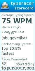 Scorecard for user sbuggymike