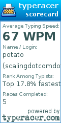 Scorecard for user scalingdotcomdotau