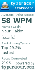 Scorecard for user scarfc