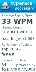 Scorecard for user scarlet_witch09