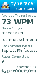 Scorecard for user schmeeschmona