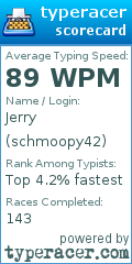 Scorecard for user schmoopy42