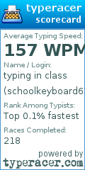 Scorecard for user schoolkeyboard67