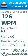 Scorecard for user sciroyo