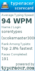 Scorecard for user scokemaster3000