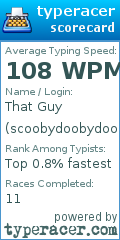 Scorecard for user scoobydoobydoo1