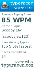 Scorecard for user scoobyjew123