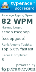 Scorecard for user scoopgoop