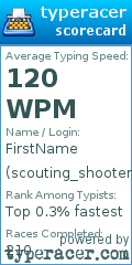 Scorecard for user scouting_shooter