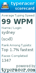 Scorecard for user scxll