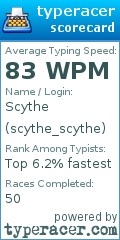 Scorecard for user scythe_scythe