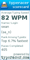Scorecard for user se_n