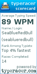 Scorecard for user seablueredbull