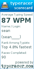 Scorecard for user sean____