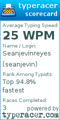 Scorecard for user seanjevin