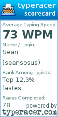Scorecard for user seansosus