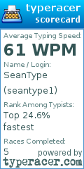 Scorecard for user seantype1