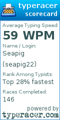 Scorecard for user seapig22