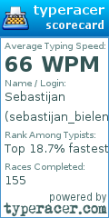 Scorecard for user sebastijan_bielen