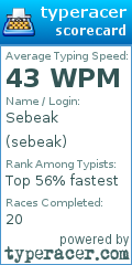 Scorecard for user sebeak