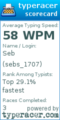 Scorecard for user sebs_1707