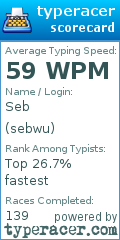 Scorecard for user sebwu